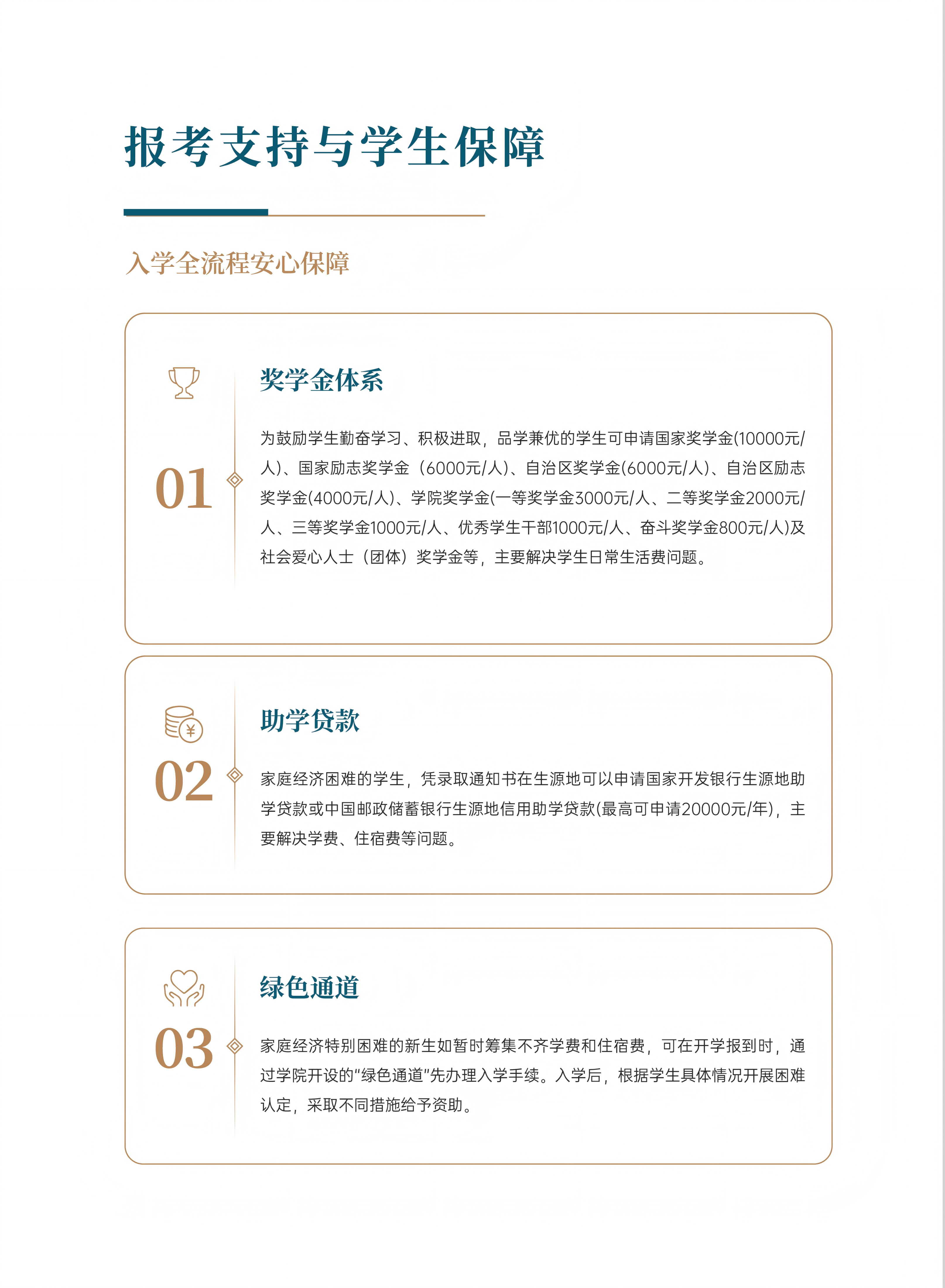 鸿德招生简章-3.0_1-1_0_06(1).png